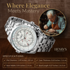 Orologio Meccanico Militare