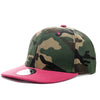23 Snapback-keps™ – Klassikern som passar till allt